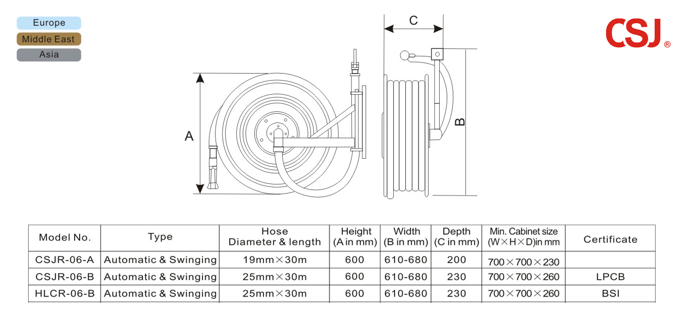 fire-hose-reel-buy-product-on-suzhou-hlc-plastics-industry-co-ltd